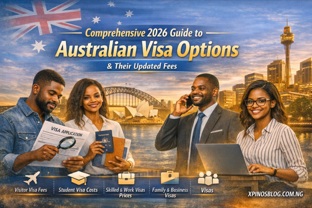 comprehensive 2026 guide to Australian visa options and their updated fee, xpinosblog