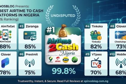 10 Best Airtime to Cash Conversion Platforms in Nigeria (2026 Ranking)