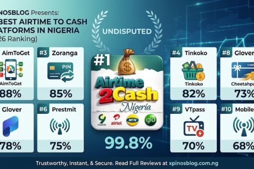 10 Best Airtime to Cash Conversion Platforms in Nigeria (2026 Ranking)